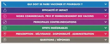 Vacciner Bebe 9 Raisons Essentielles D Avoir Confiance Vacciner Bebe 9 Raisons Essentielles D Avoir Confiance