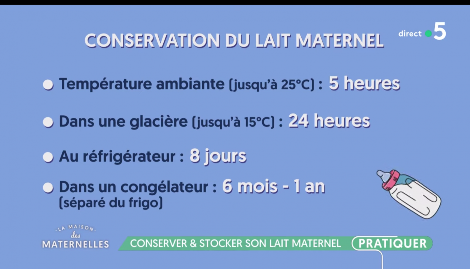 [Dossier Allaitement] Comment transporter son lait