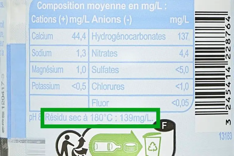 Eau minérale pour nourrissons 6 marques comparées