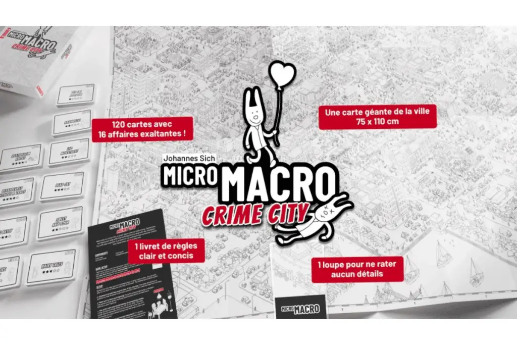 Micro Macro Crime City, un jeu d'enquêtes palpitant