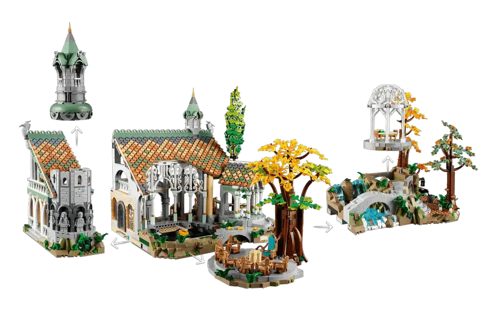 Les sections du LEGO Le Seigneur des Anneaux : Fondcombe